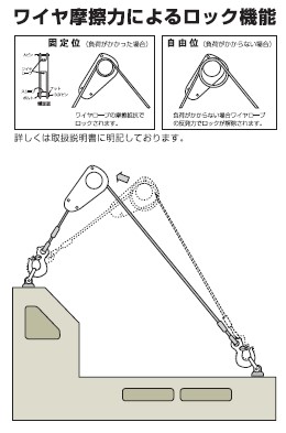 センターキャッチ: 物流・梱包資材｜【プロ向けの建築資材販売】PRO資材便