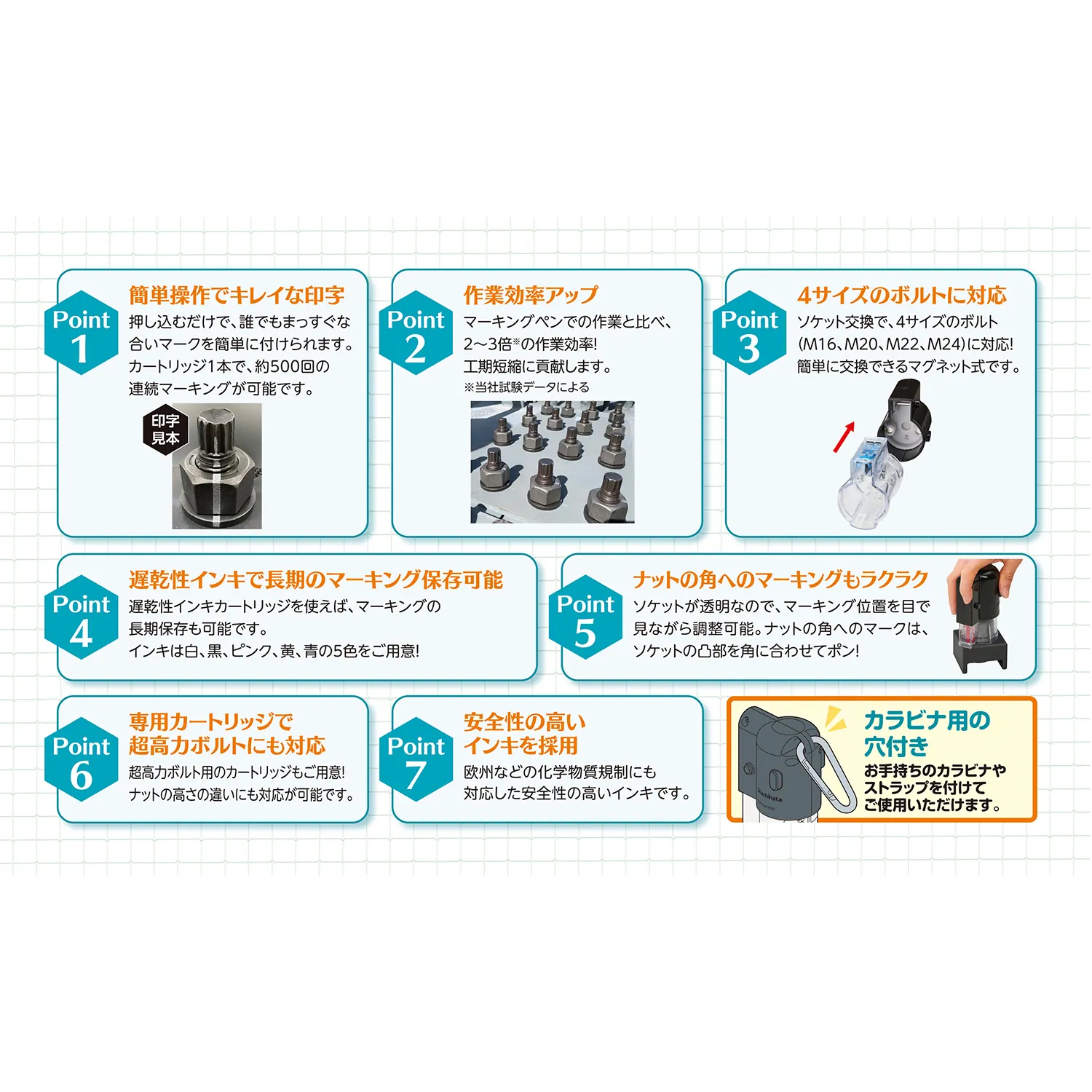 BLN M22用CR高力 遅乾性 インキカートリッジ 白