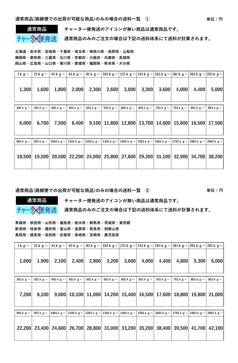 送料について（通常商品）