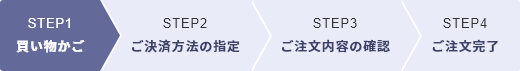 STEP1 買い物かご